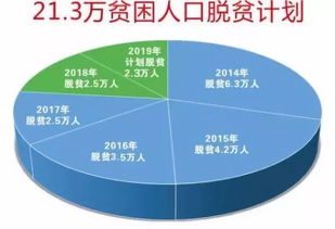 壯麗七十年，奮進新遂寧——經濟社會成就系列展播第二期